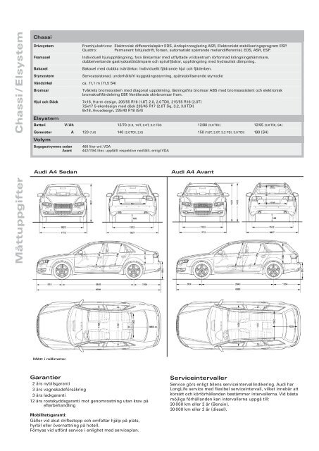 Audi A4/S4 Fakta och cirkapriser maj 2007 - H-kan.se