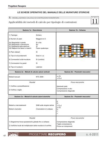 7. modellazione e calcolo di costruzioni in muratura - Edilio