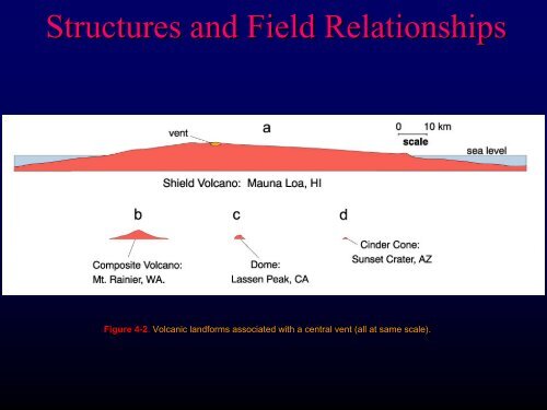 Igneous Structures and Field Relationships - Faculty web pages