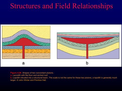 Igneous Structures and Field Relationships - Faculty web pages