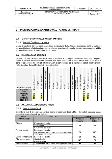 sezione generale - Grandi Stazioni S.p.A.