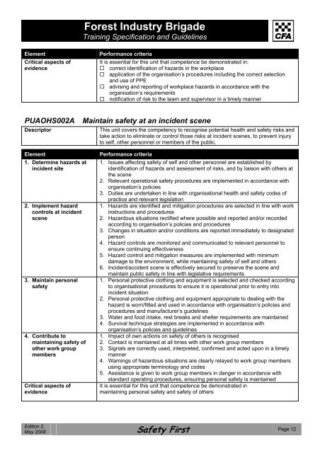 Training Specifications and Guidelines - Country Fire Authority