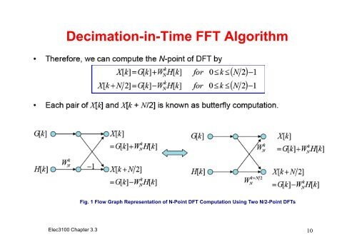 Ch3.3: Fast Fourier Transform