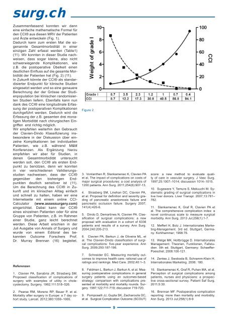 01 /2013 - Klinik für Viszeral