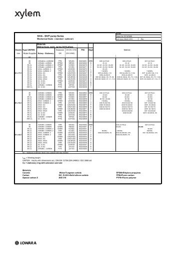 SH-2010 Sheets Technical Seals