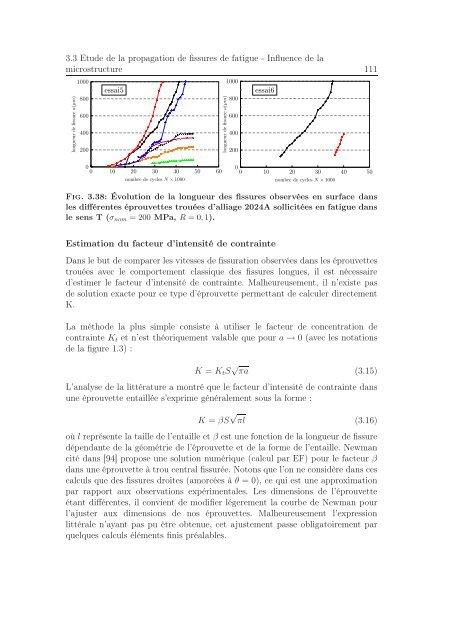 Identification des mécanismes de fissuration dans un alliage d ...