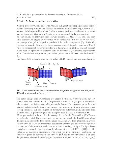 Identification des mécanismes de fissuration dans un alliage d ...