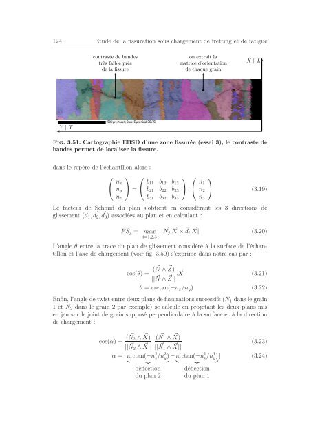 Identification des mécanismes de fissuration dans un alliage d ...