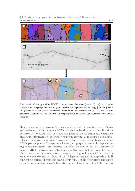 Identification des mécanismes de fissuration dans un alliage d ...