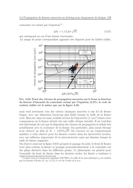 Identification des mécanismes de fissuration dans un alliage d ...