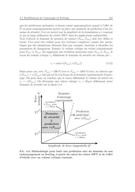 Identification des mécanismes de fissuration dans un alliage d ...