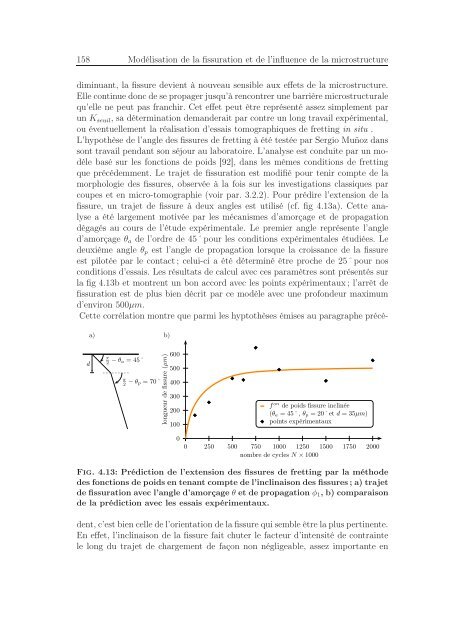 Identification des mécanismes de fissuration dans un alliage d ...