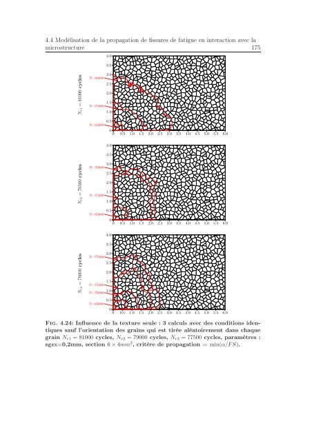 Identification des mécanismes de fissuration dans un alliage d ...