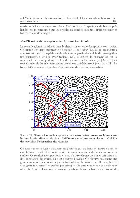 Identification des mécanismes de fissuration dans un alliage d ...