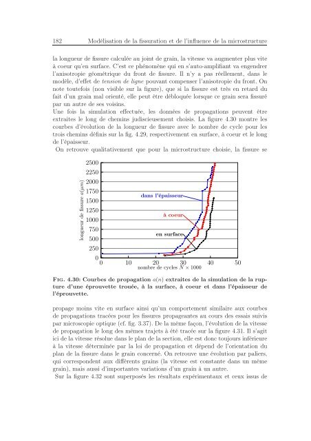 Identification des mécanismes de fissuration dans un alliage d ...