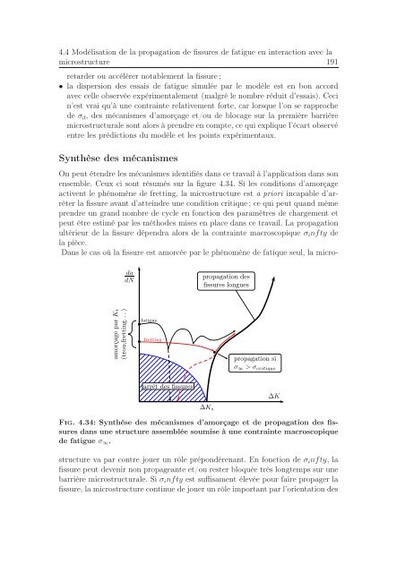 Identification des mécanismes de fissuration dans un alliage d ...