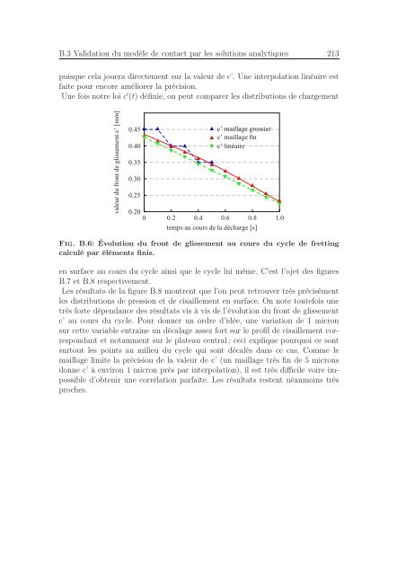 Identification des mécanismes de fissuration dans un alliage d ...