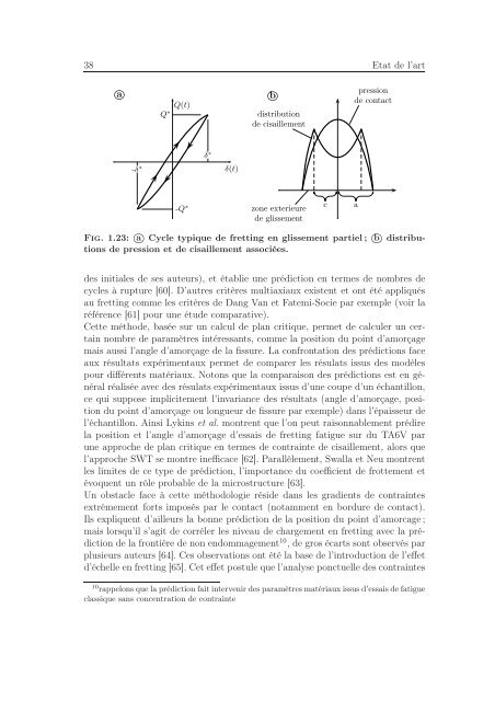 Identification des mécanismes de fissuration dans un alliage d ...