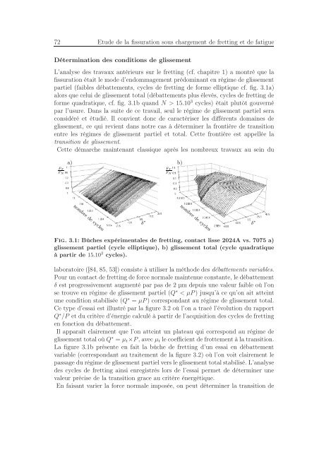 Identification des mécanismes de fissuration dans un alliage d ...