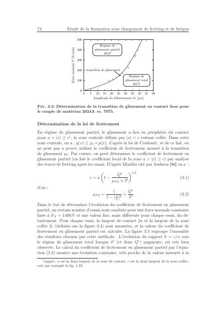 Identification des mécanismes de fissuration dans un alliage d ...