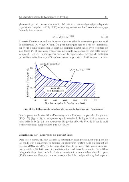 Identification des mécanismes de fissuration dans un alliage d ...