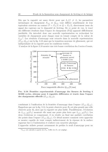 Identification des mécanismes de fissuration dans un alliage d ...