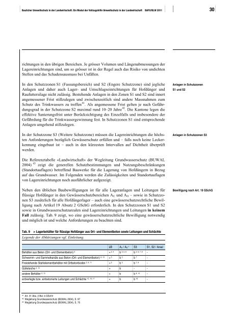 Baulicher Umweltschutz in der Landwirtschaft (BAFU / BLW, 2011)