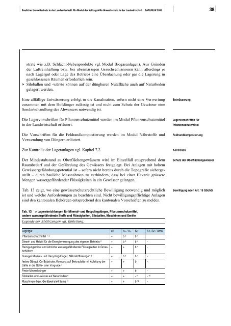 Baulicher Umweltschutz in der Landwirtschaft (BAFU / BLW, 2011)