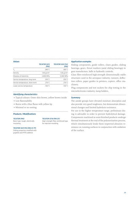 Engineering plastics â The Manual - F.wood-supply.dk