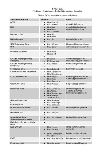 E-mail-Liste - 950 Jahre Brinkum