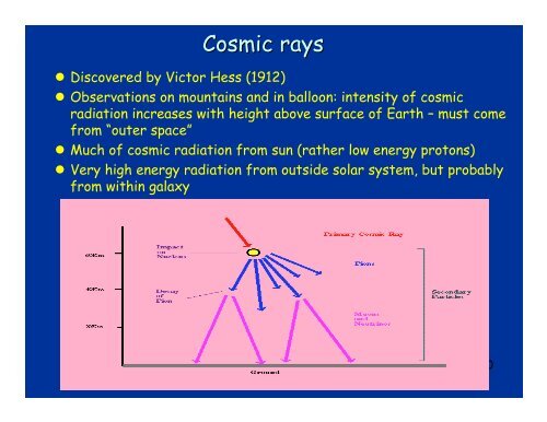 Particle Physics - FSU Physics Department