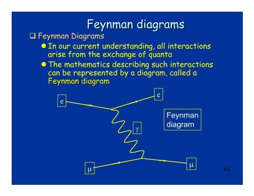 Particle Physics - FSU Physics Department