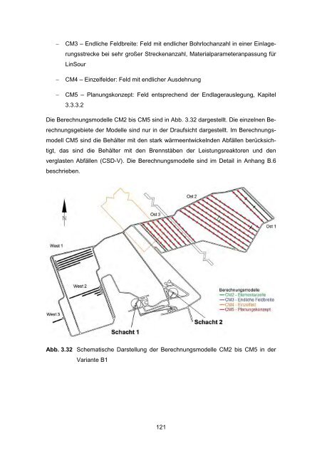 Endlagerauslegung und -optimierung, Bericht zum ... - PTKA - KIT