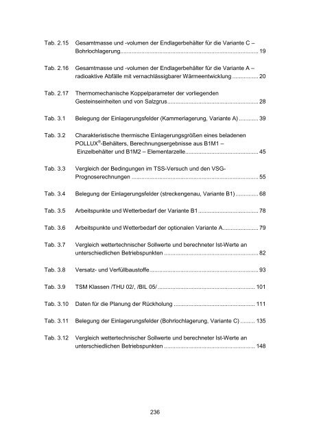 Endlagerauslegung und -optimierung, Bericht zum ... - PTKA - KIT