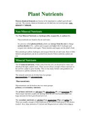 Plant Nutrients - North American Envirothon