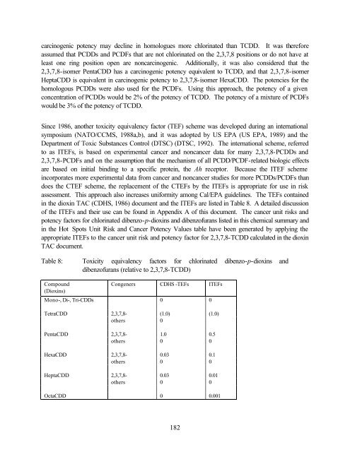 home edit2 whole TSD November 2002 PDF format - OEHHA