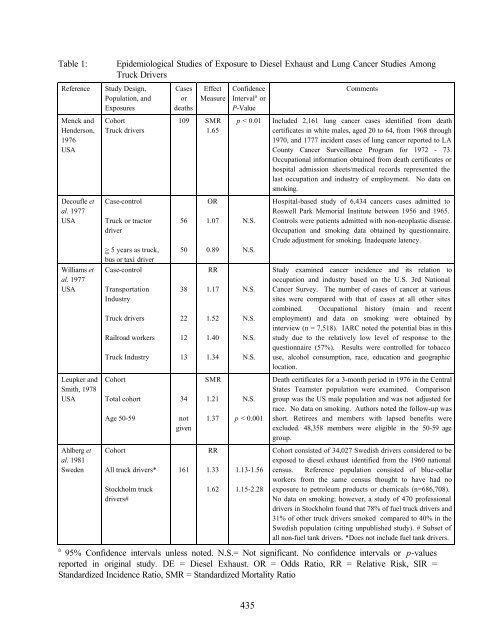 home edit2 whole TSD November 2002 PDF format - OEHHA