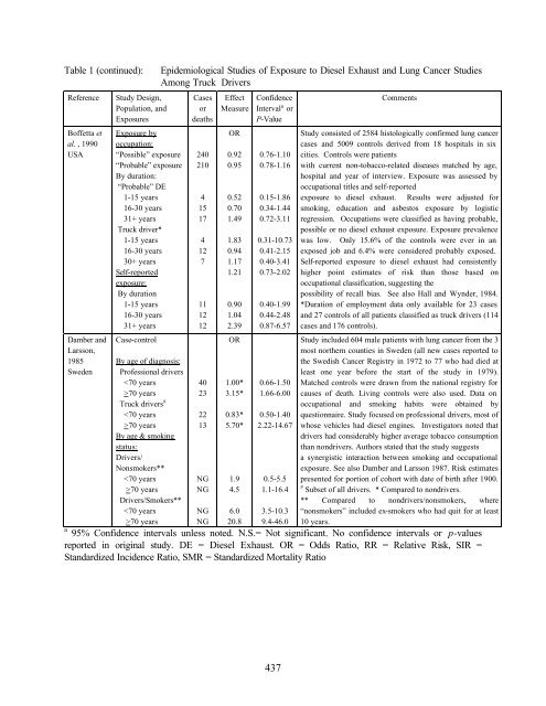 home edit2 whole TSD November 2002 PDF format - OEHHA