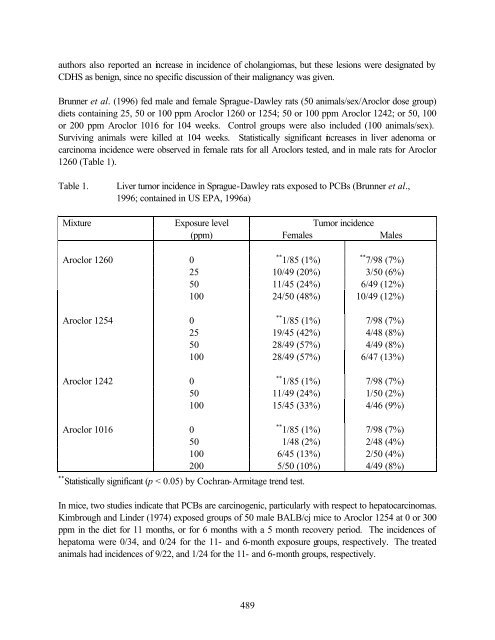 home edit2 whole TSD November 2002 PDF format - OEHHA