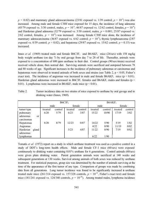 home edit2 whole TSD November 2002 PDF format - OEHHA