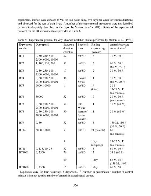 home edit2 whole TSD November 2002 PDF format - OEHHA