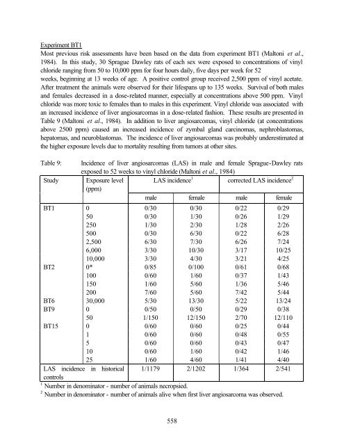 home edit2 whole TSD November 2002 PDF format - OEHHA