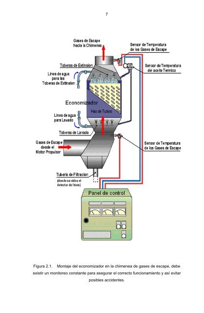 AnÃ¡lisis de ingenierÃ­a a un sistema de calefacciÃ³n mediante aceite ...