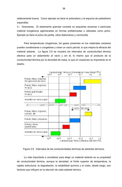 AnÃ¡lisis de ingenierÃ­a a un sistema de calefacciÃ³n mediante aceite ...