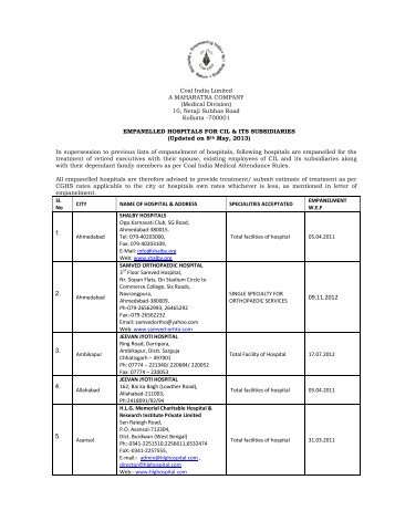 List of Empanelled Hospitals for CIL and Its ... - Coal India Limited