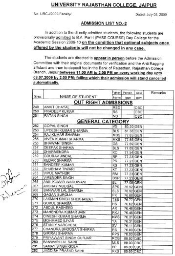 Admission List No.-2(Day College) - University of Rajasthan