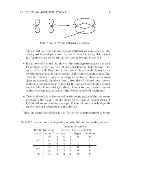 A Toy Model of Chemical Reaction Networks - TBI - UniversitÃ¤t Wien