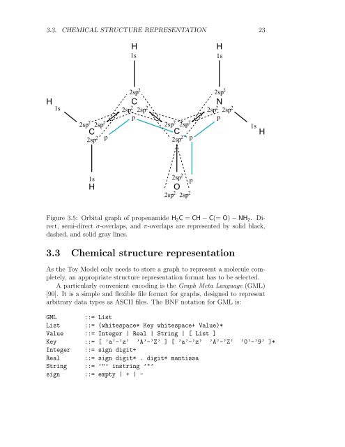 A Toy Model of Chemical Reaction Networks - TBI - UniversitÃ¤t Wien