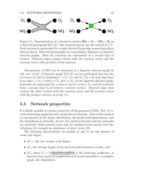 A Toy Model of Chemical Reaction Networks - TBI - UniversitÃ¤t Wien