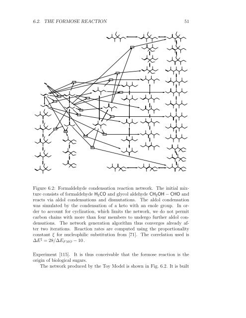 A Toy Model of Chemical Reaction Networks - TBI - UniversitÃ¤t Wien